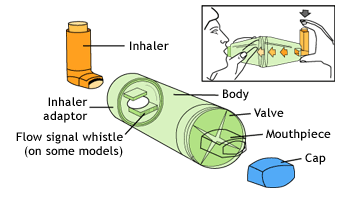 handheld-inhaler